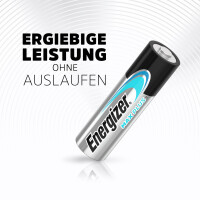 ENERGIZER® Max Plus Mignon AA LR06 Alkaline Hochleistungsbatterie 1,5V 20 Stück