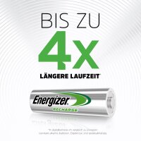 ENERGIZER® NiMH Akku Power Plus Mignon AA 2.000 mAh 10er Pack  Akku
