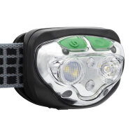 ENERGIZER® Industrial Rechargeable Headlamp