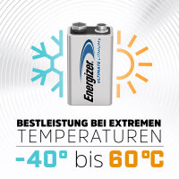 ENERGIZER® Ultimate Lithium 9V E-Block 1er Blister
