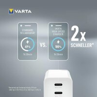 VARTA High Speed Charger Ladeadapter 65W 3 USB Anschlüsse